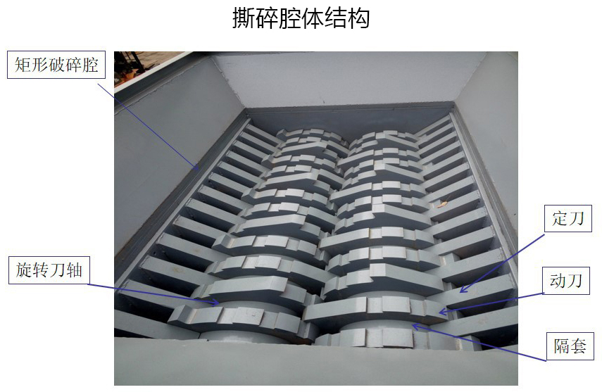 <a href='http://www.xlfefi.cn/ssxl/1030.html' target='_blank'><span>雙軸撕碎機</span></a>箱體